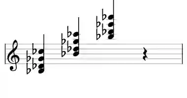 Sheet music of Bb mb6b9 in three octaves